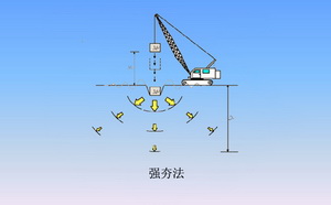 強夯機施工