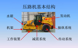 復件 壓路機基本結構.jpg