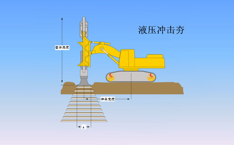 液壓夯實(shí)機(jī)原理圖